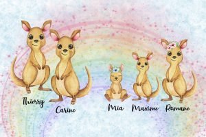 Portrait de Famille – Kangourous (Simple) – Dessin Personnalisé